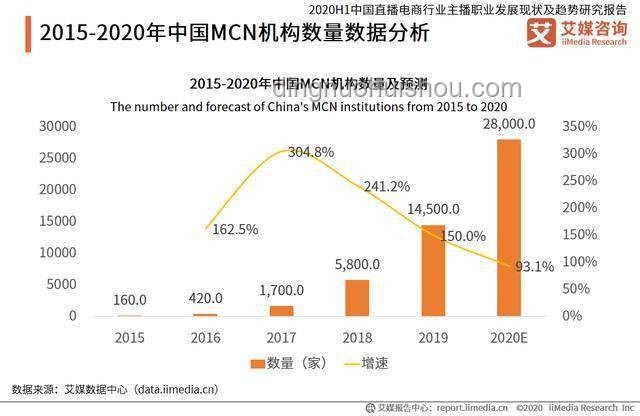 即时战略游戏为何渐行渐远：深度剖析与行业趋势